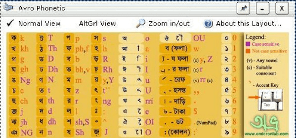 bijoy bangla keyboard windows 10